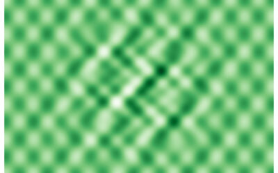 How To Experience SOTs